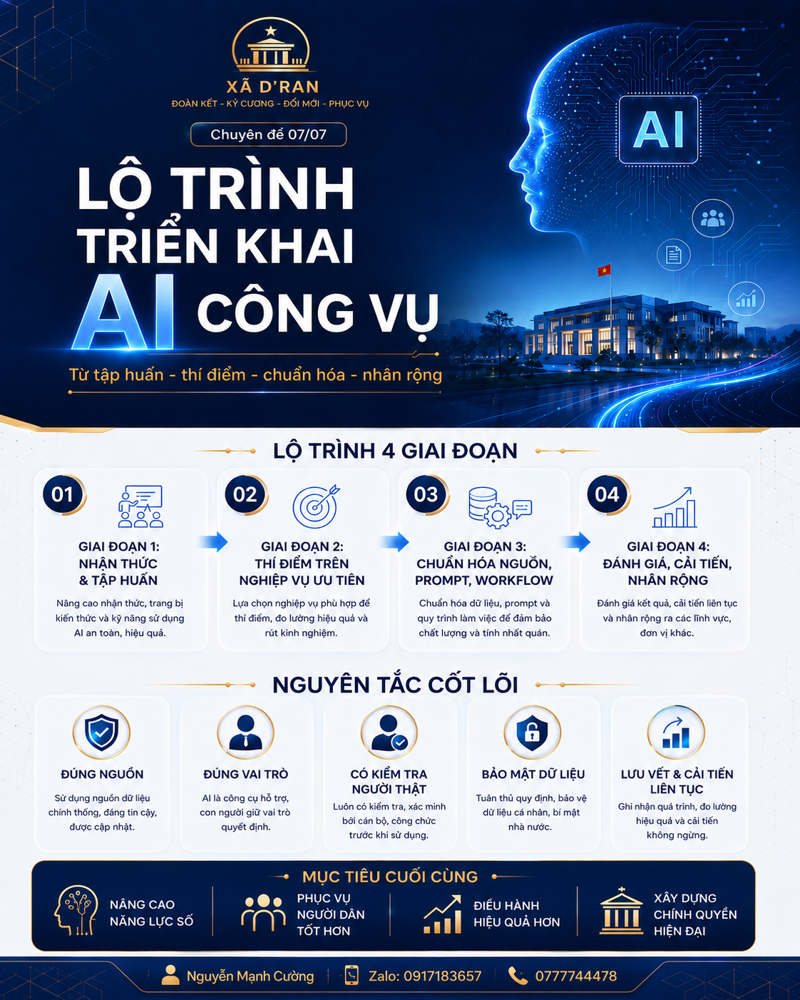 Một cửa và dịch vụ công